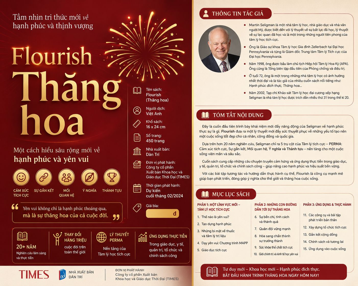 Sản phẩm liên quan 1