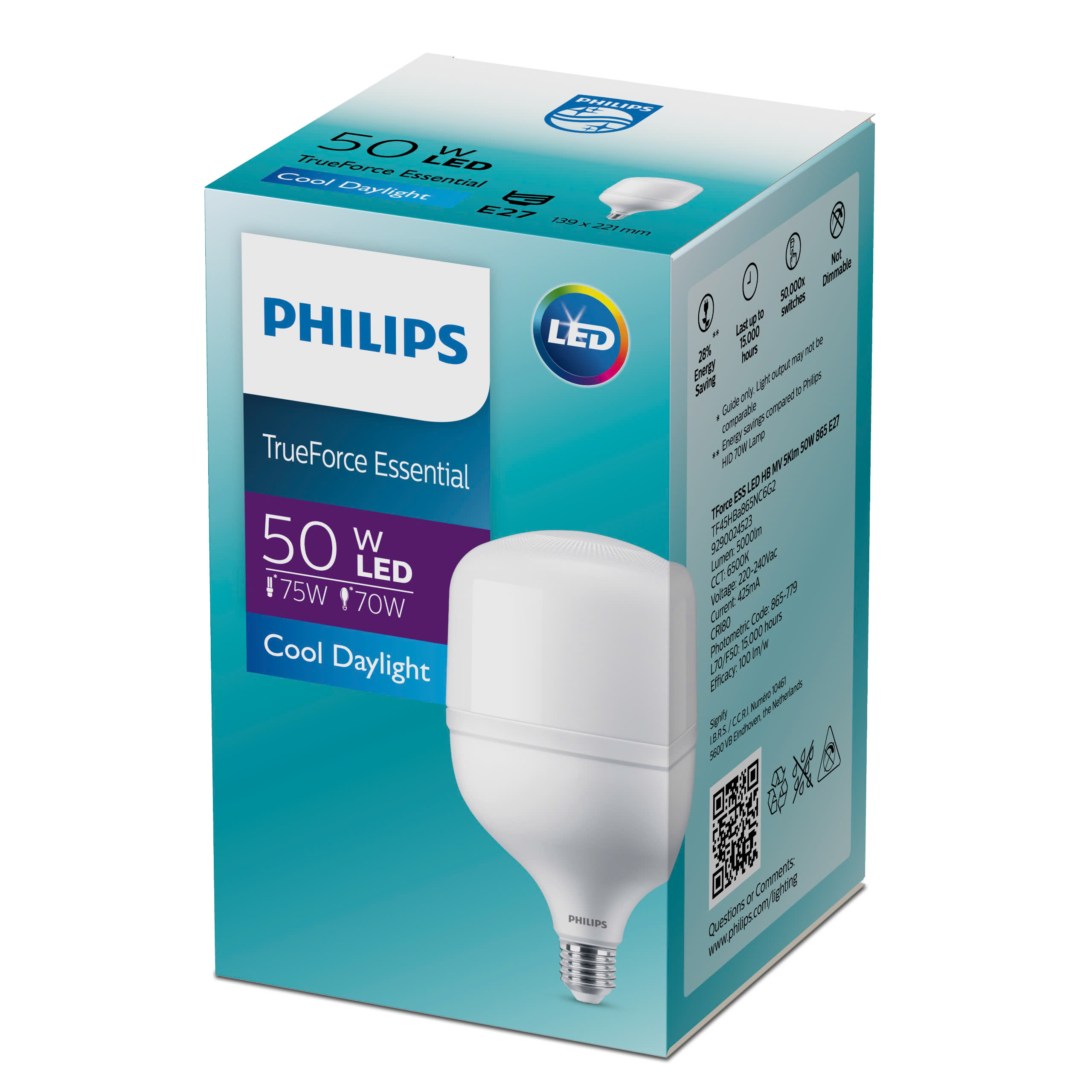 Lý Do Đèn Chiếu Sáng Philips Là Lựa Chọn Hoàn Hảo Cho Không Gian Của Bạn