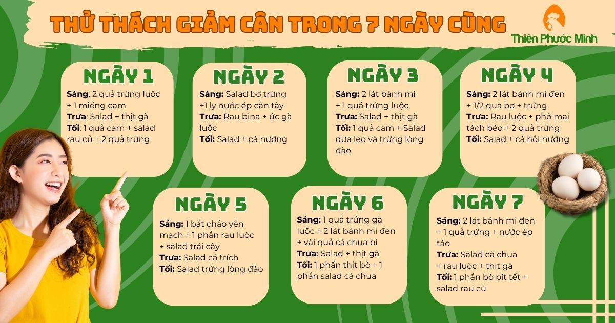 THỬ THÁCH GIẢM CÂN TRONG 7 NGÀY CÙNG NÔNG TRẠI ORGANIC THIÊN PHƯỚC MINH