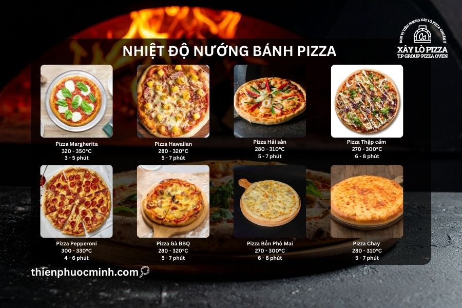 Điều chỉnh nhiệt độ phù hợp với các món nướng pizza 