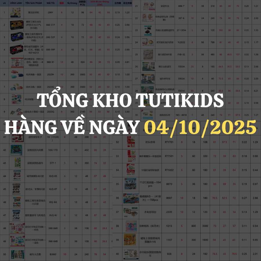 HÀNG VỀ THÁNG 10/2026 KHO TUTIKIDS - GAGA
