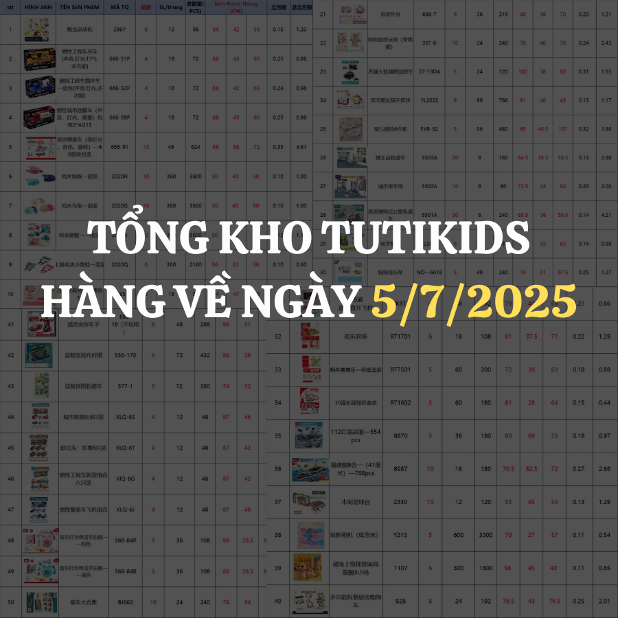 Hàng đồ chơi nhựa sắp về tổng kho TUTIKIDS 5/7/2025