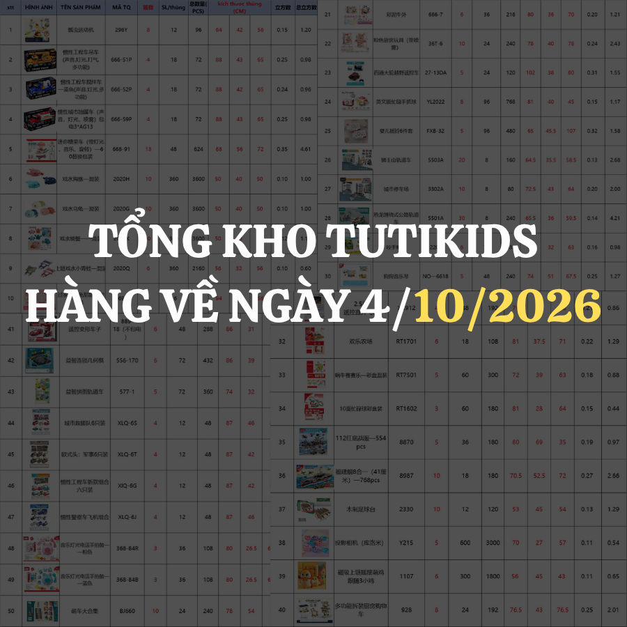 HÀNG VỀ THÁNG 10/2026 KHO TUTIKIDS - GAGA