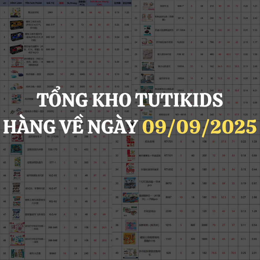 Hàng đồ chơi GỐC và NHỰA hạ hàng tổng kho TUTIKIDS 09/09/2025