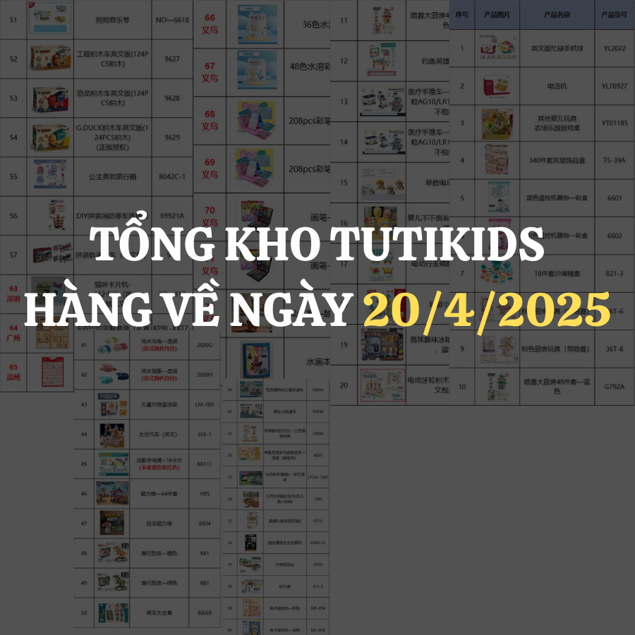 UPDATE HÀNG VỀ NGÀY 20/4/2025
