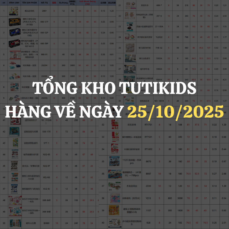 Hàng đồ chơi GỐC và NHỰA hạ hàng tổng kho TUTIKIDS 25/10/2025