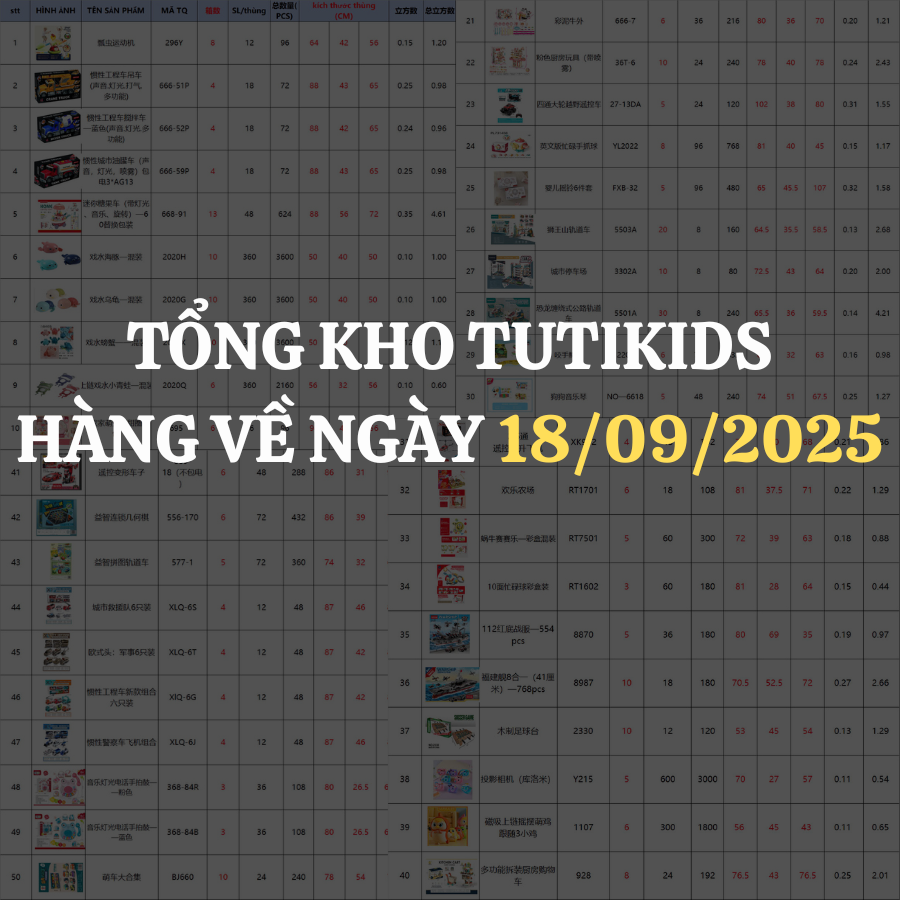 Hàng đồ chơi GỐC và NHỰA hạ hàng tổng kho TUTIKIDS 18/09/2025