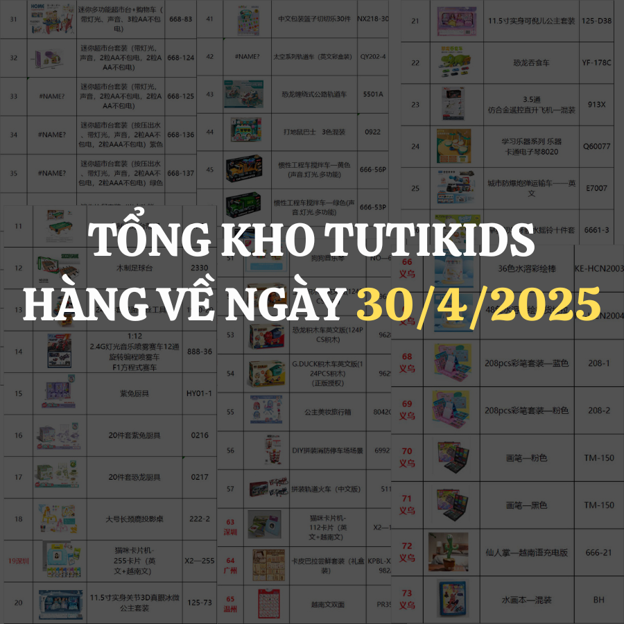 UPDATE HÀNG VỀ NGÀY 30/4/2025