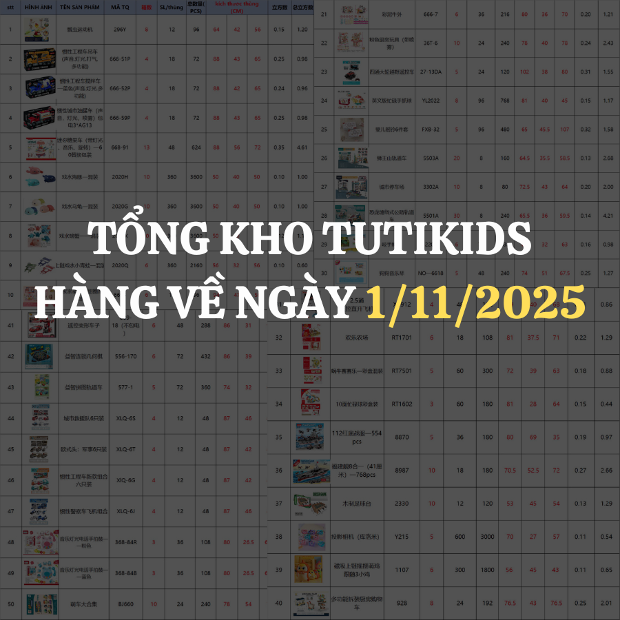 Hàng đồ chơi GỐC và NHỰA hạ hàng tổng kho TUTIKIDS 1/11/2025