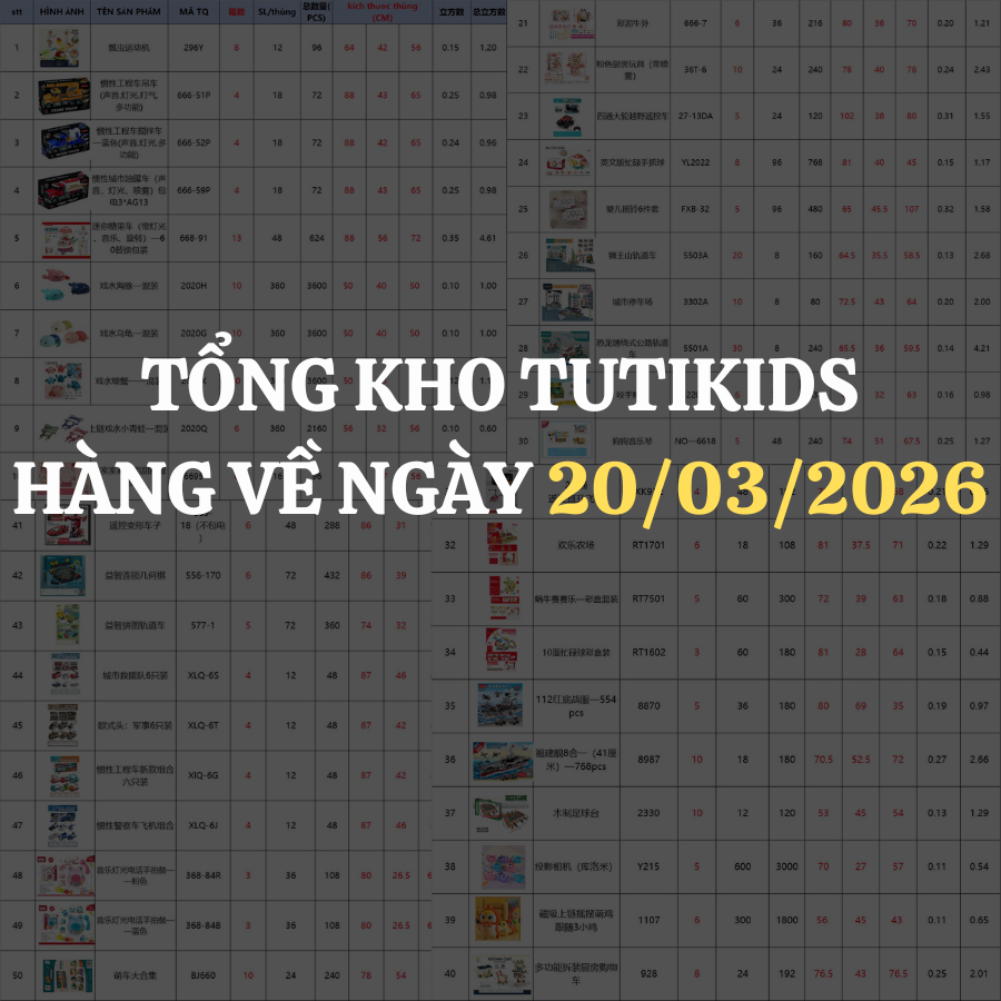 Hàng đồ chơi NHỰA hạ hàng tổng kho TUTIKIDS 20/03/2026