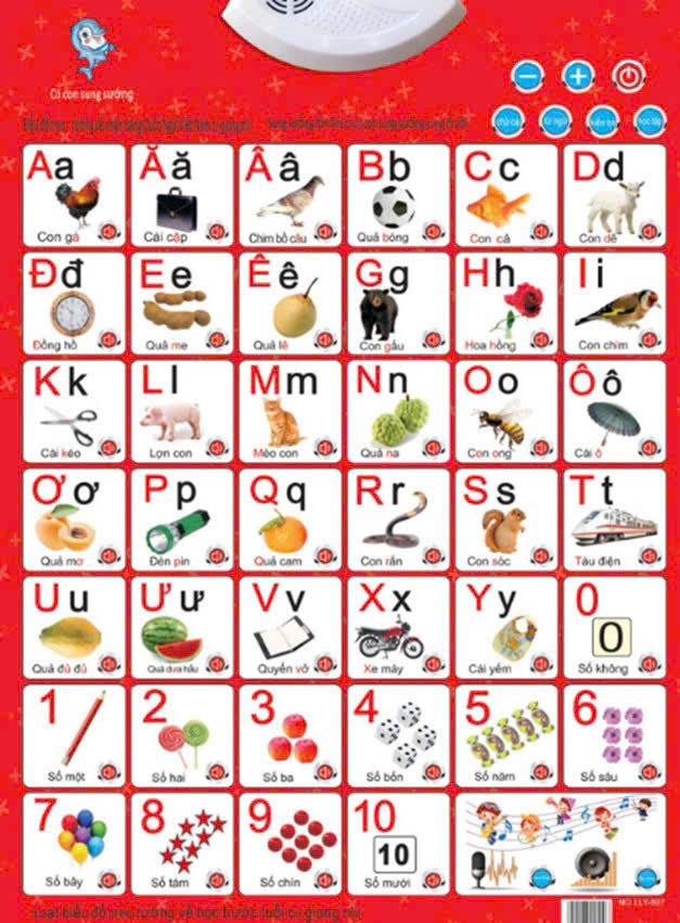 Bảng điện tử chữ và số mã PR352