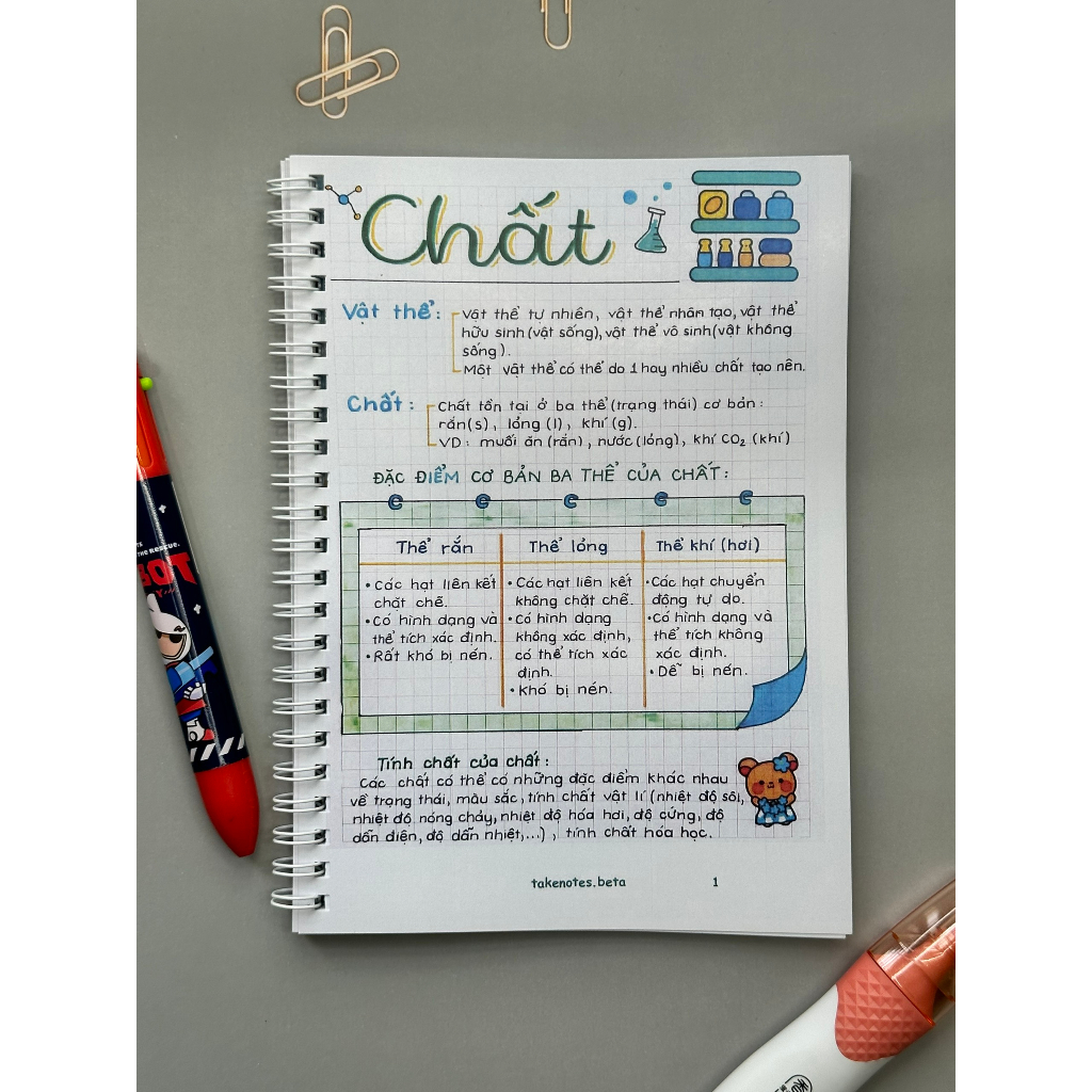 Bộ sổ tay công thức (Takenote) các môn toán, tiếng việt, tiếng Anh, Lý, Hóa, Sinh từ lớp 2 đến lớp 12