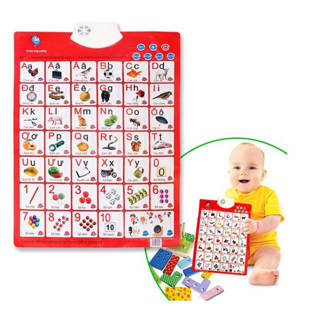 Bảng điện tử chữ và số PR352(100 bộ/thùng)