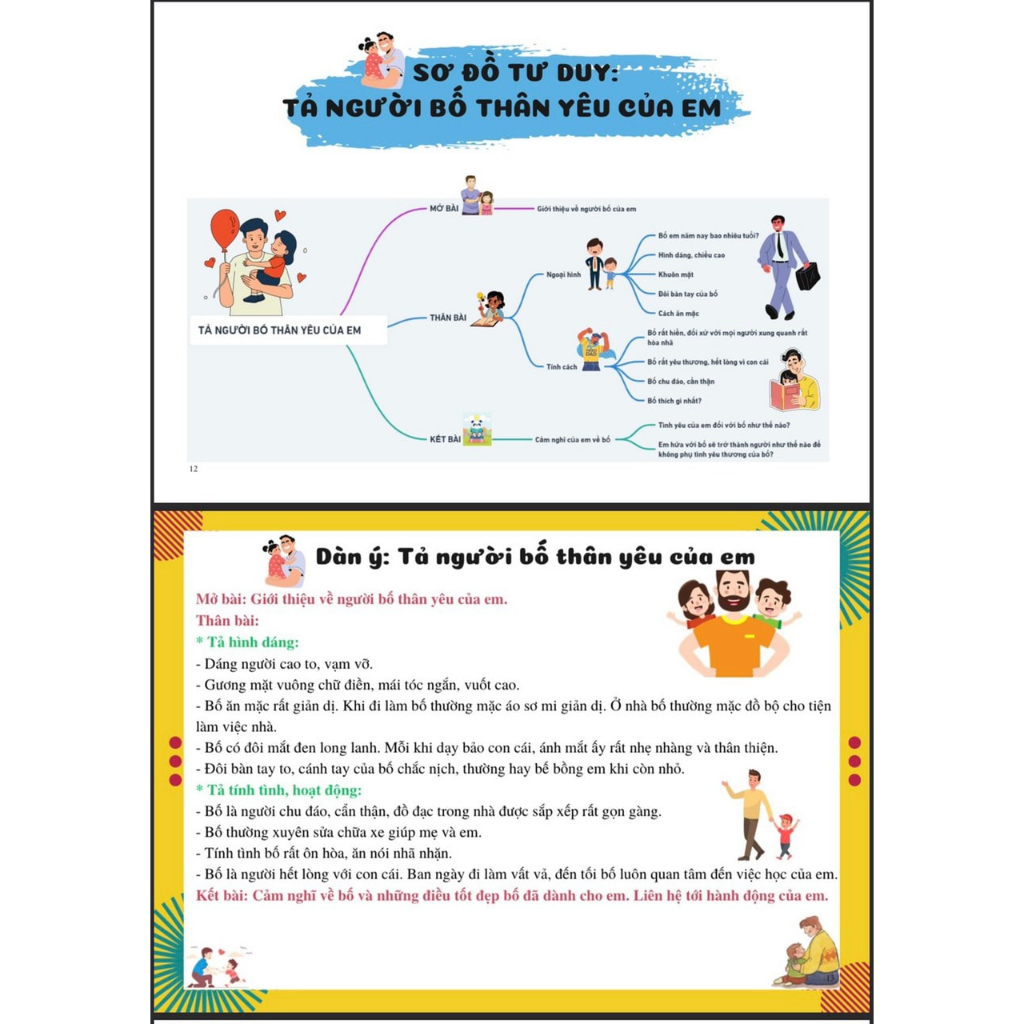 Viết văn thật là đơn giản