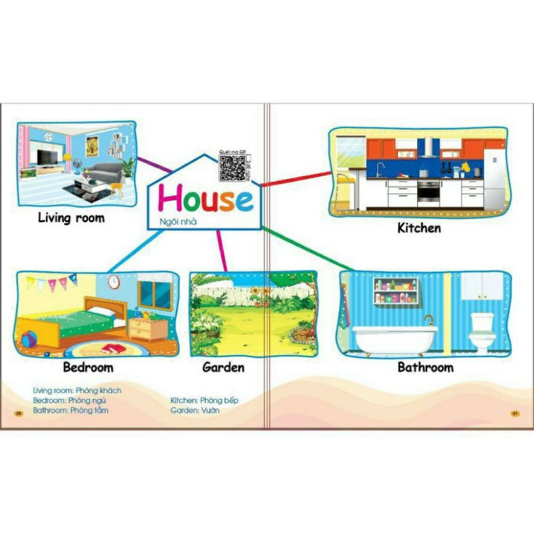 Chinh phục từ vựng tiếng Anh có quét file nghe