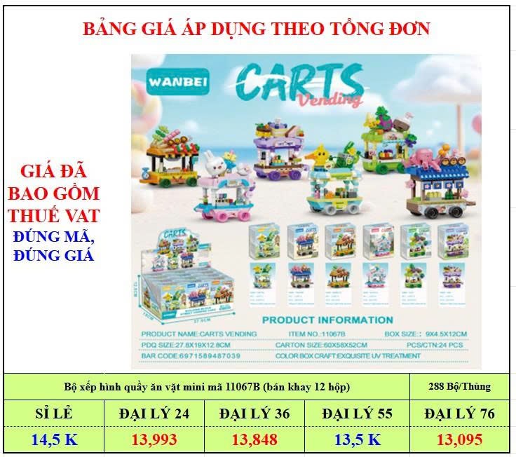 Bộ xếp hình quầy ăn vặt mini mã 11067B (bán khay 12 hộp)