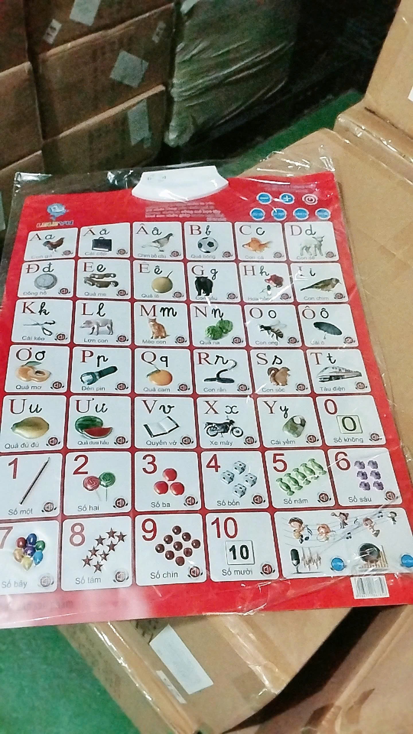 Bảng điện tử chữ và số mã PR352