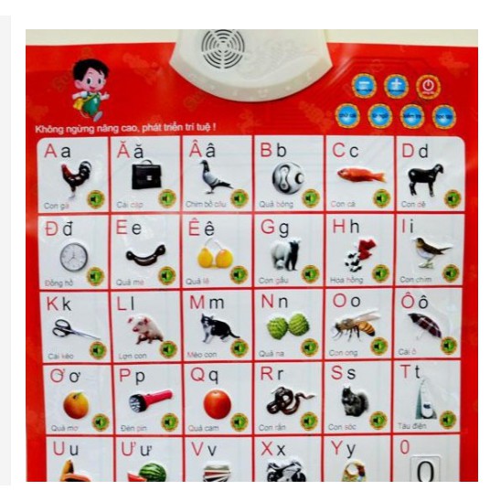 Bảng điện tử chữ và số PR352(100 bộ/thùng)