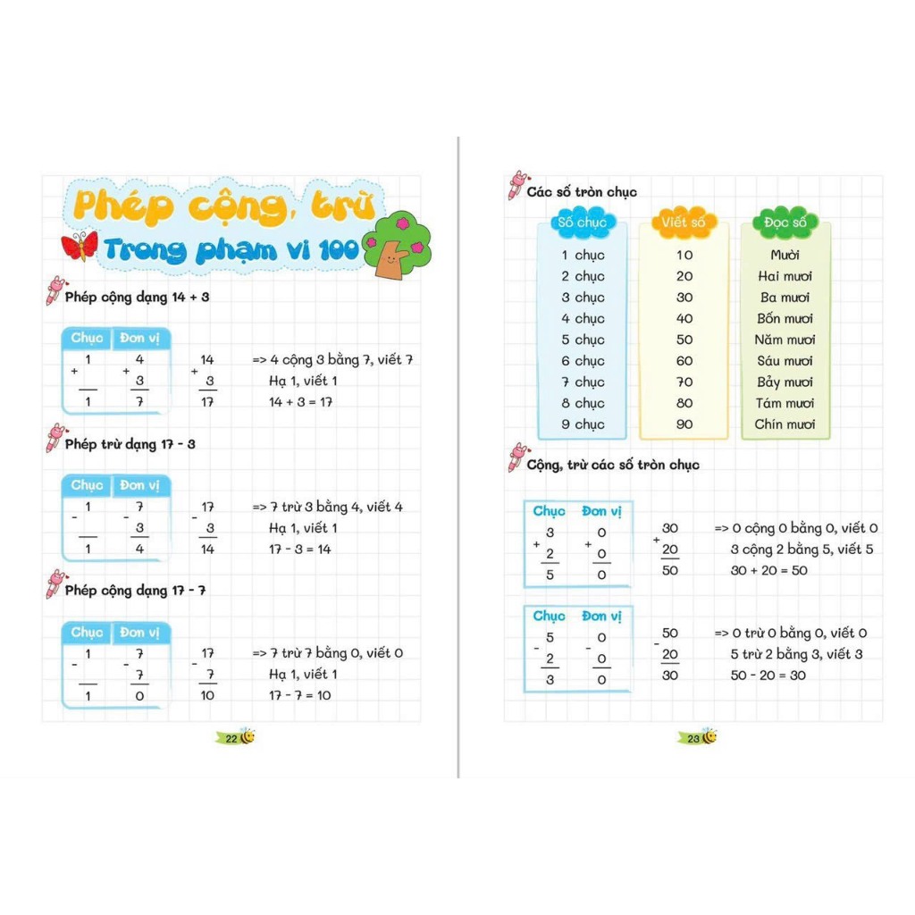 Sổ tay hệ thống kiến thức toán lớp 1 (takenote toán 1)
