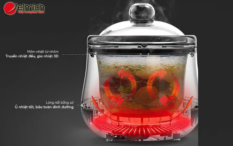 Hình 2: Nồi nấu cháo chậm là một sản phẩm có chức năng nấu chín và hầm thức ăn