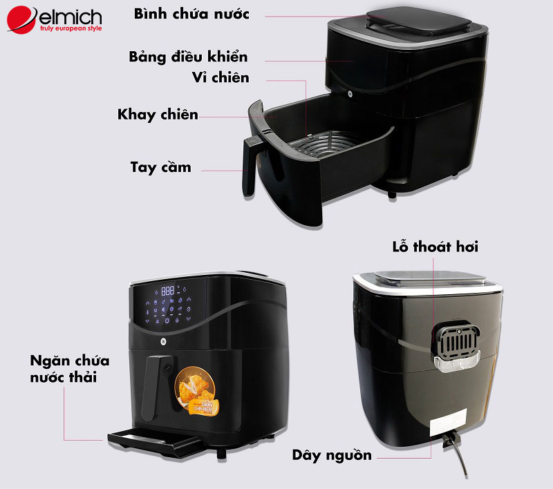Hình 2: Cấu tạo của nồi chiên không dầu