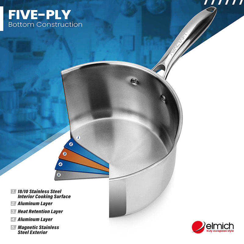 Hình 3: Nồi 5 đáy có cấu tạo 5 lớp chắc chắn