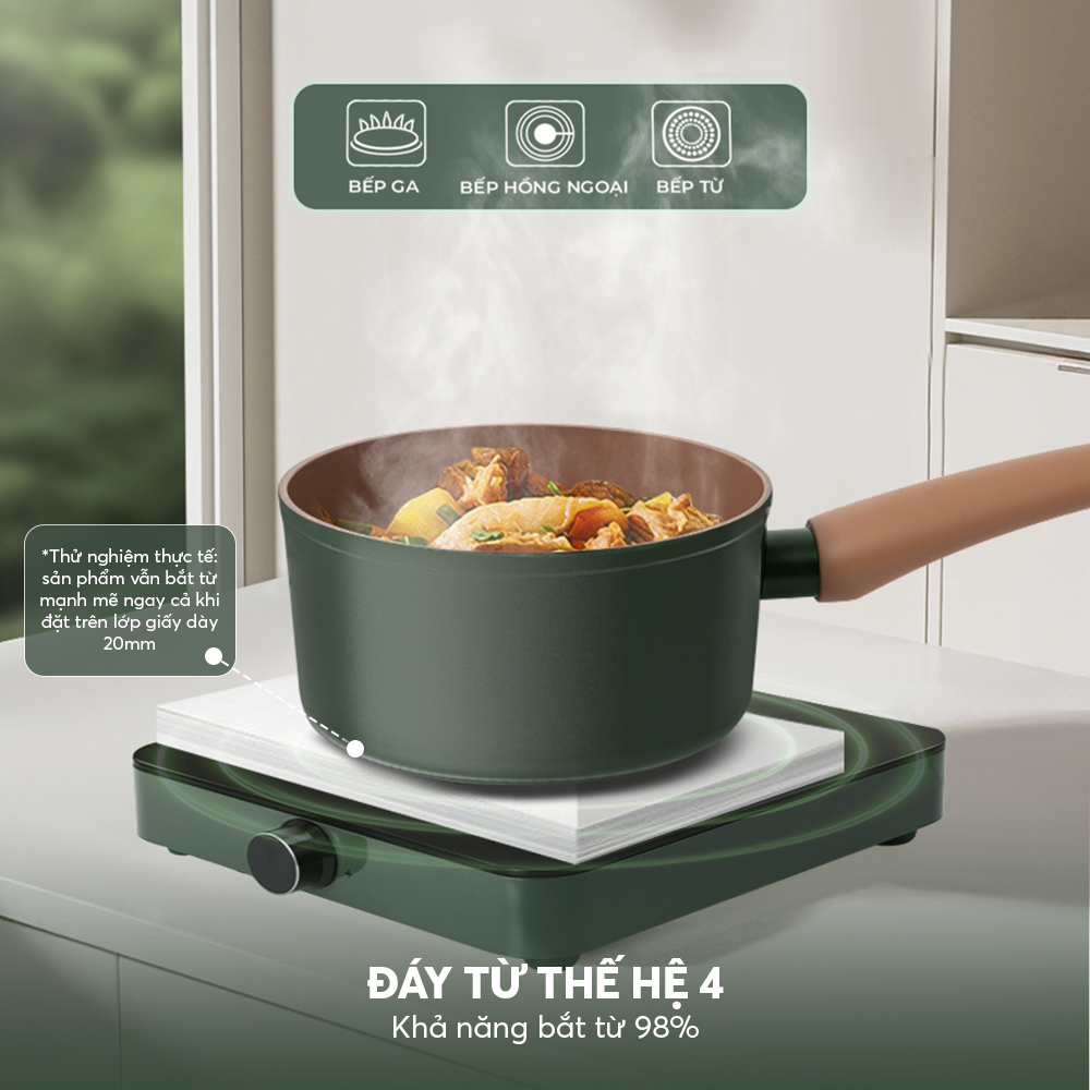 Đáy từ thế hệ 4