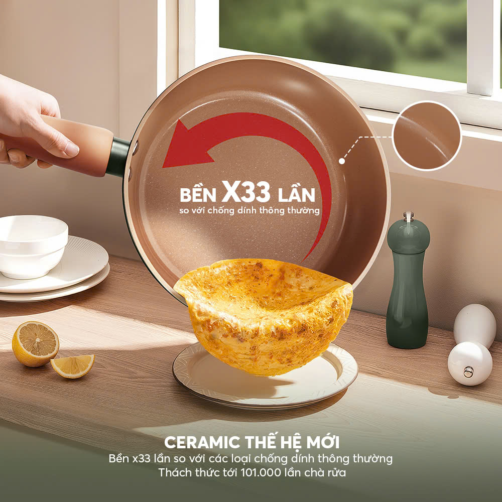 Đáy từ thế hệ thứ 4