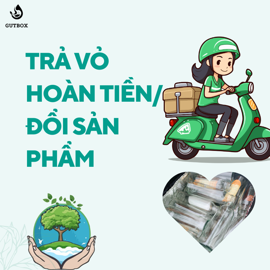 TRẢ VỎ HOÀN TIỀN / ĐỔI SẢN PHẨM