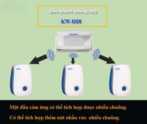 Báo động hồng ngoại không dây KAWA KW-I328
