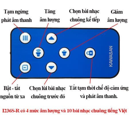 Chuông báo chào khách cảm biến chính hãng I236S-R