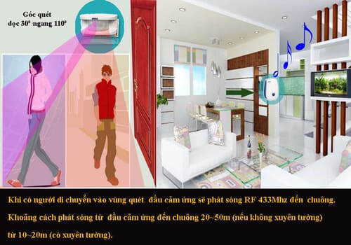 Chuông báo động và báo khách hồng ngoại Kawa I328