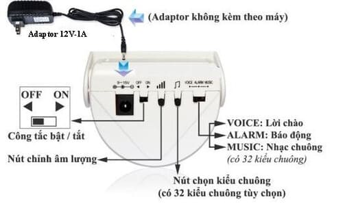 Chuông báo khách cảm biến hồng ngoại I16B