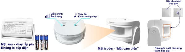 Chuông Báo Khách Không Dây Cao Cấp