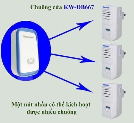 Chuông cửa báo khách không dây