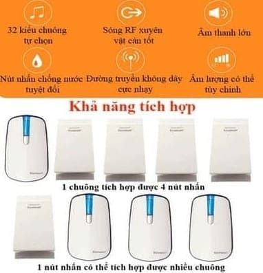 Chuông Cửa Không Dây Kw-DB818