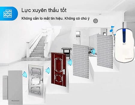 Cửa từ báo khách báo trộm không dây