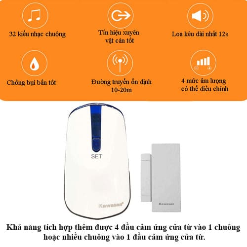 Cửa từ báo khách M428B