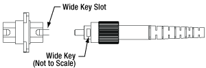 Polarization-Maintaining FC/PC Fiber Optic Patch Cables