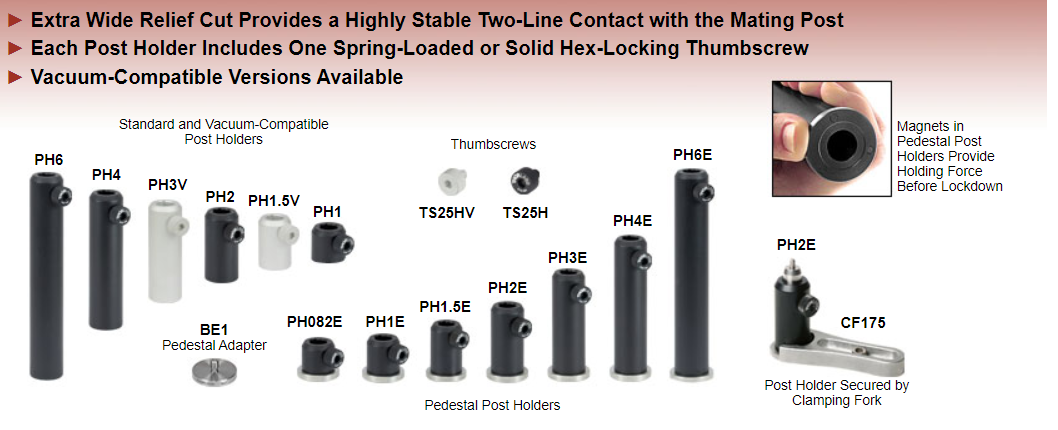 Ø1/2" Post Holders