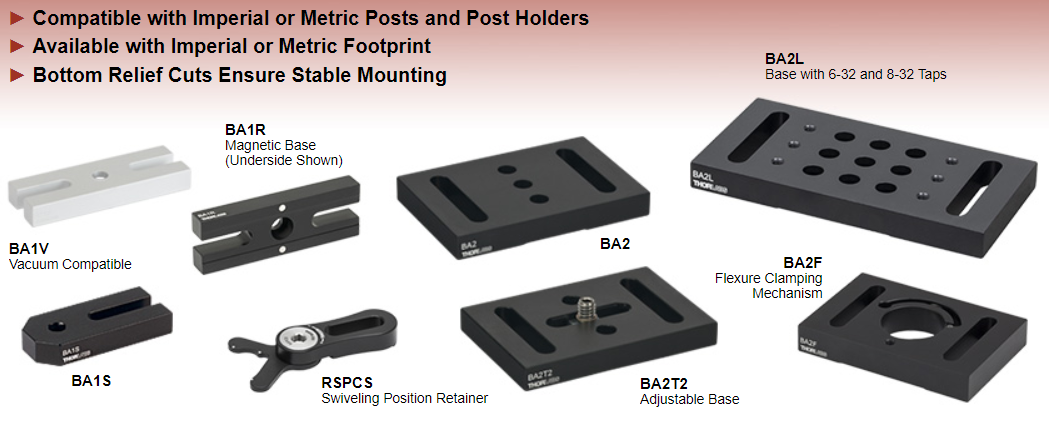 Slotted Bases