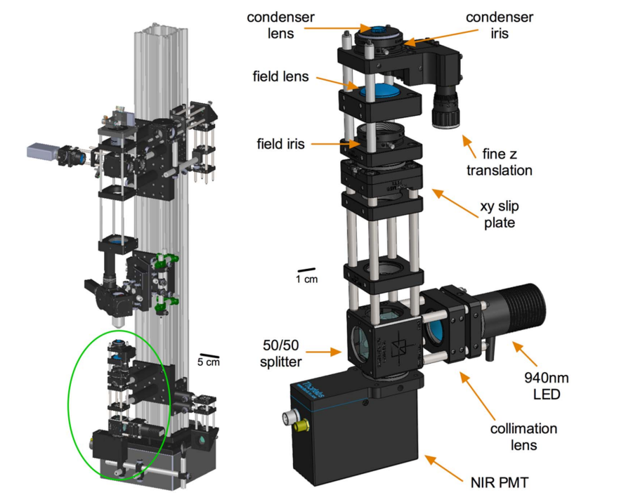 Kính hiển vi theo yêu cầu (customized microscope stack)