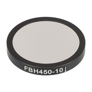 UV/VIS/NIR Bandpass Filters