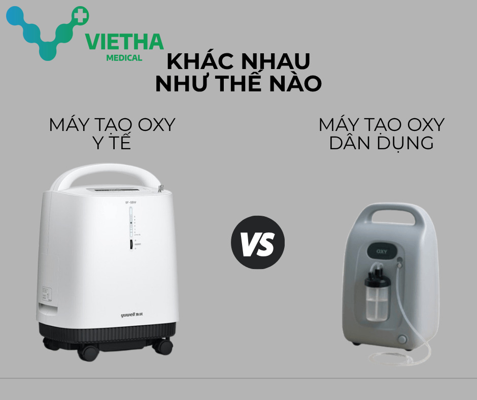 Phân biệt máy tạo oxy y tế và máy tạo oxy dân dụng – đừng nhầm kẻo hại sức khỏe