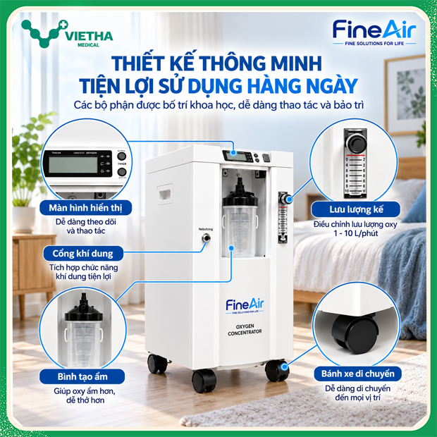Máy Tạo Oxy FineAir 801BW-5 10 Lít/Phút Chính Hãng