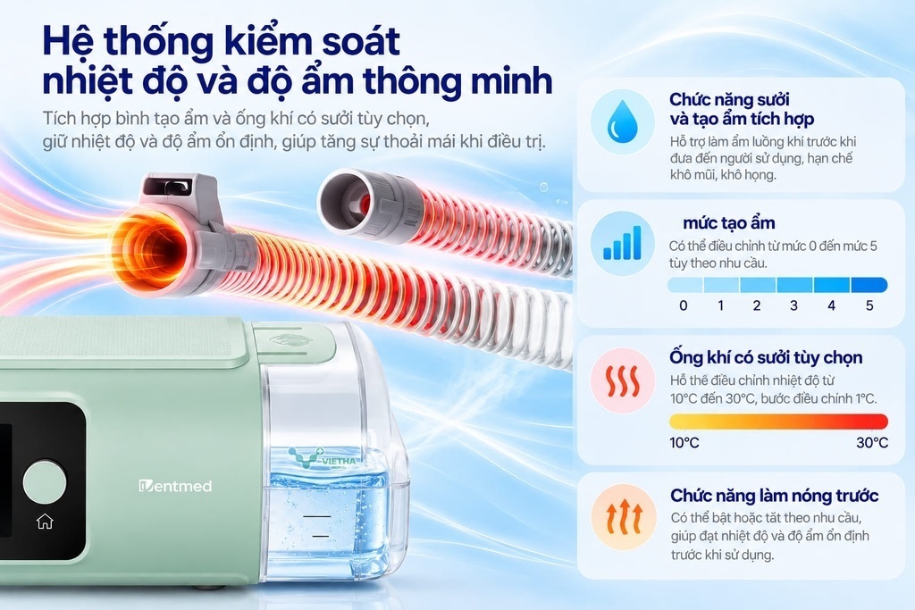 Máy Trợ Thở BiPAP Ventmed Luna-30V-HM
