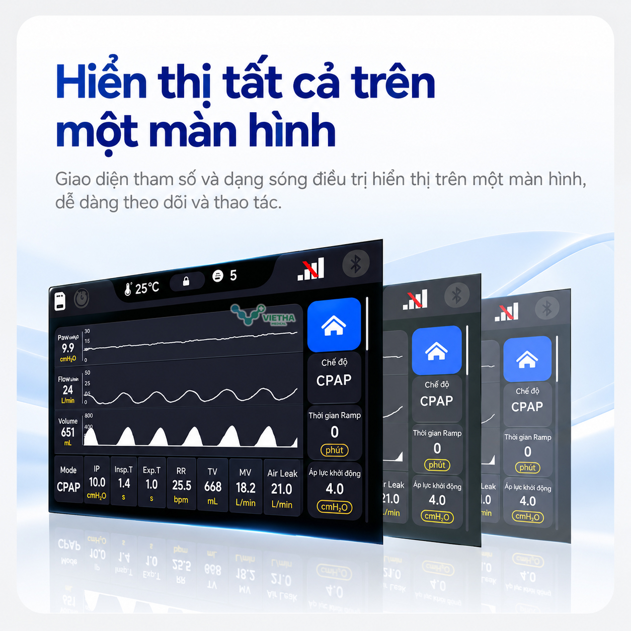 Máy Trợ Thở BiPAP Ventmed Luna-30V-HM