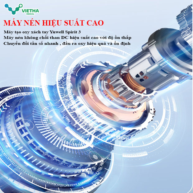 Máy Tạo Oxy Xách Tay Yuwell Spirit 3