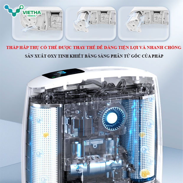 Máy Tạo Oxy Xách Tay Yuwell Spirit 3