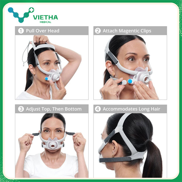 Mặt nạ ResMed AirFit F40 – Đột phá mới cho người dùng CPAP và BiPAP